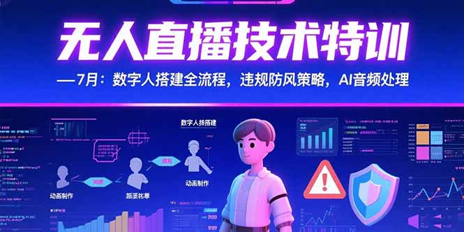 无人直播技术特训-7月：数字人搭建全流程，违规防风策略，AI音频处理-优优云网创