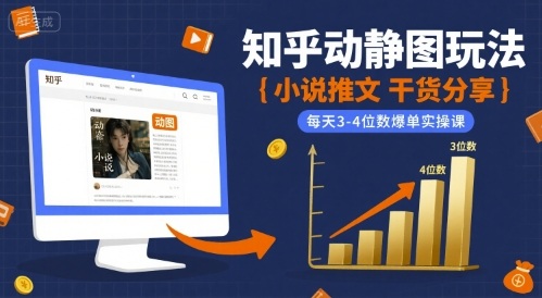 小说推文干货分享之知乎动静图玩法,每天3-4位数爆单实操课-优优云网创