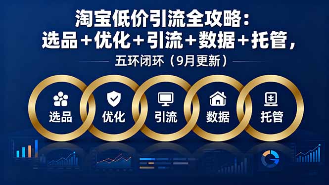 淘宝低价引流全攻略：选品＋优化＋引流＋数据＋托管，五环闭环(9月更新-优优云网创