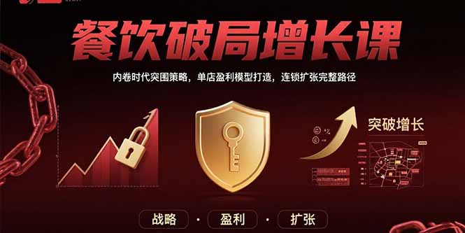 餐饮破局增长课:内卷时代突围策略,单店盈利模型打造,连锁扩张完整路径-优优云网创