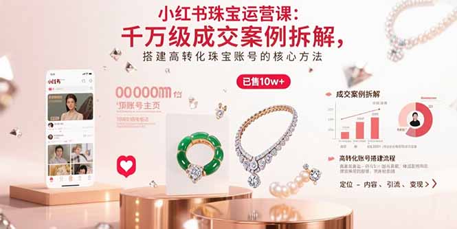 小红书珠宝运营课：千万级成交案例拆解，搭建高转化珠宝账号的核心方法-优优云网创
