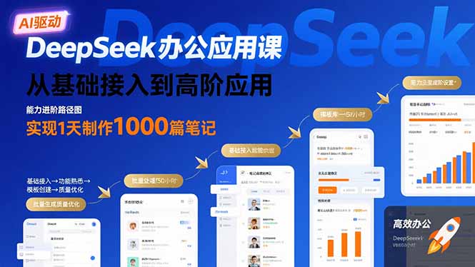 DeepSeek办公应用课:从基础接入到高阶应用,实现1天制作1000篇笔记-优优云网创