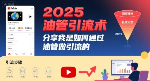 2025油管引流术,分享我是如何通过油管做引流的-优优云网创