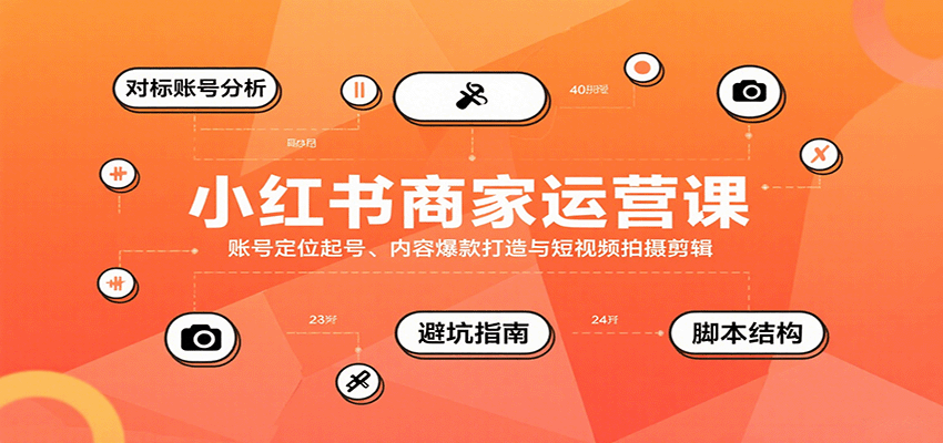 小红书商家运营课，账号定位起号、内容爆款打造与短视频拍摄剪辑-优优云网创