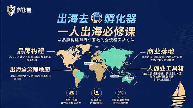 出海去 孵化器 一人出海必修课：从品牌构建到商业落地的全流程实战方法-优优云网创