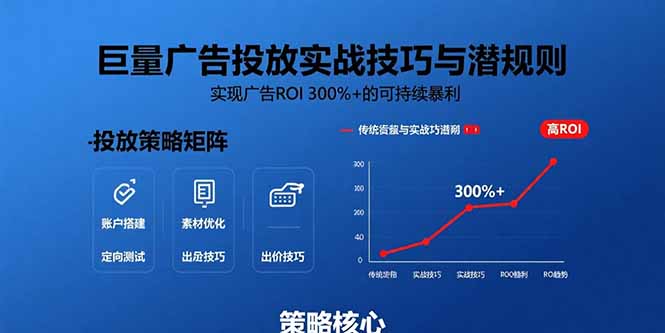 巨量广告投放实战技巧与潜规则:实现广告ROI 300%+的可持续暴利-优优云网创