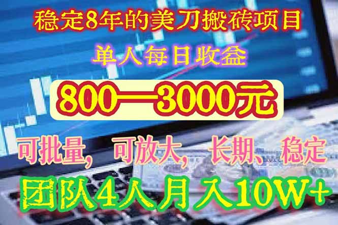 稳定8年的美刀搬砖项目，单人每日收益800—3000.团队4人月入10W+.可线下-优优云网创