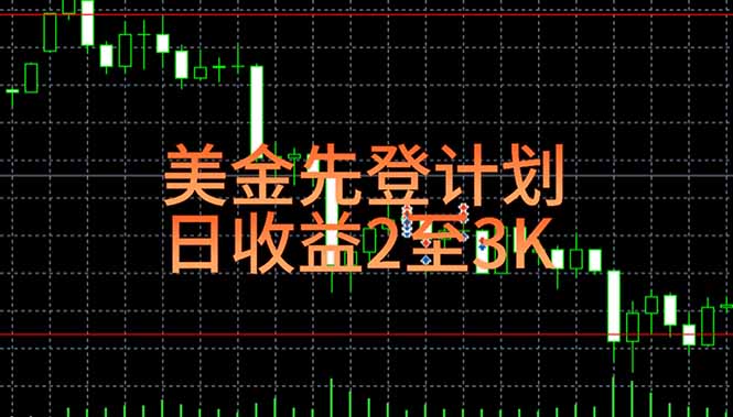 稳定做了7年的项目！日入2000至4000，日结，可来线下实地学！-优优云网创
