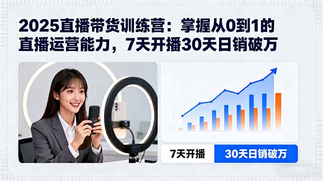 2025直播带货训练营：掌握从0到1的直播运营能力，7天开播30天日销破万-优优云网创