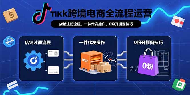 TikTok跨境电商全流程运营：店铺注册流程，一件代发操作，0粉开橱窗技巧-优优云网创