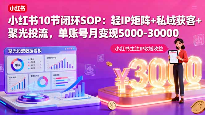 小红书10节闭环SOP：轻IP矩阵+私域获客+聚光投流，单账号月变现5000-30000-优优云网创