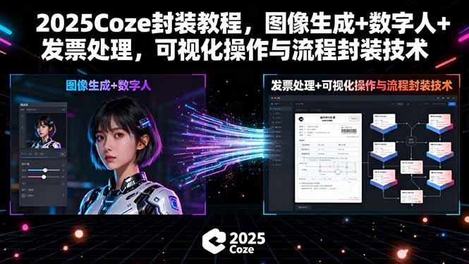 2025Coze封装教程，图像生成+数字人+发票处理，可视化操作与流程封装技术-优优云网创
