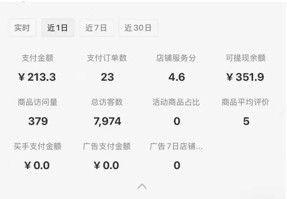 图片[1]-小红书虚拟店铺攻略，开店-上架-全自动发货出售学科虚拟资料完整流程-优优云网创