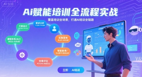 AI赋能培训全流程实站，覆盖培训全场景，打通 Al培训全链路-优优云网创