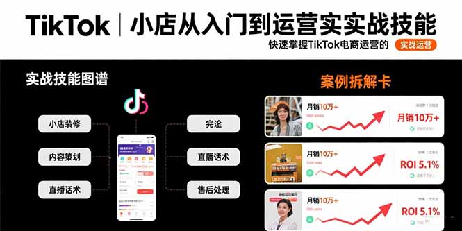 TikTok小店从入门到运营实战技能：快速掌握TikTok电商运营的完整方法论-优优云网创