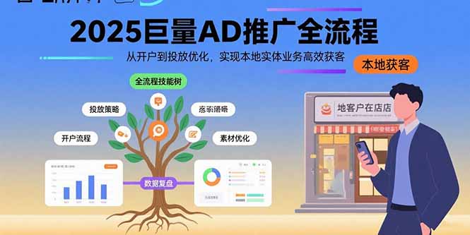 2025巨量AD推广全流程,从开户到投放优化,实现本地实体业务高效获客-优优云网创