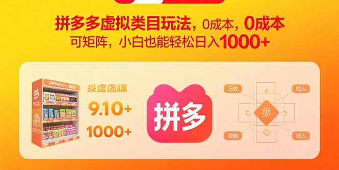 拼多多虚拟类目玩法,0成本,可矩阵,小白也能轻松日入1000+-优优云网创