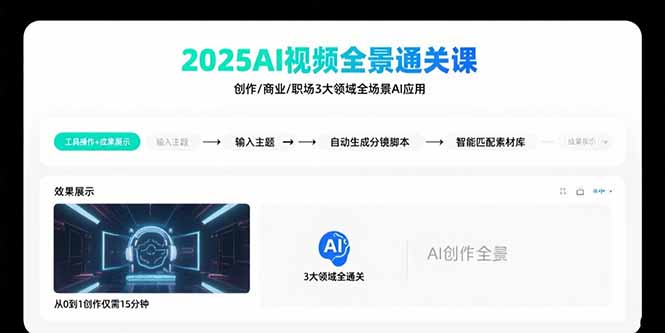2025AI视频全景通关课：涵盖创作/商业/职场3大领域 掌握AI全场景应用-优优云网创